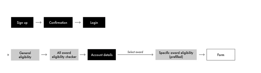 Screen Shot 2015-07-14 at 12.59.37